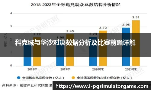 PG模拟器官网