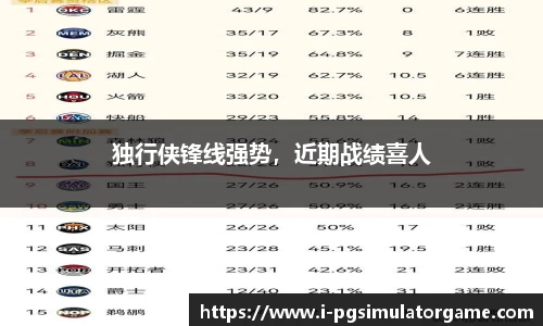 独行侠锋线强势，近期战绩喜人